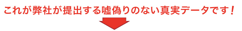 これが松本電気商会が提出する嘘偽りのない真実データです